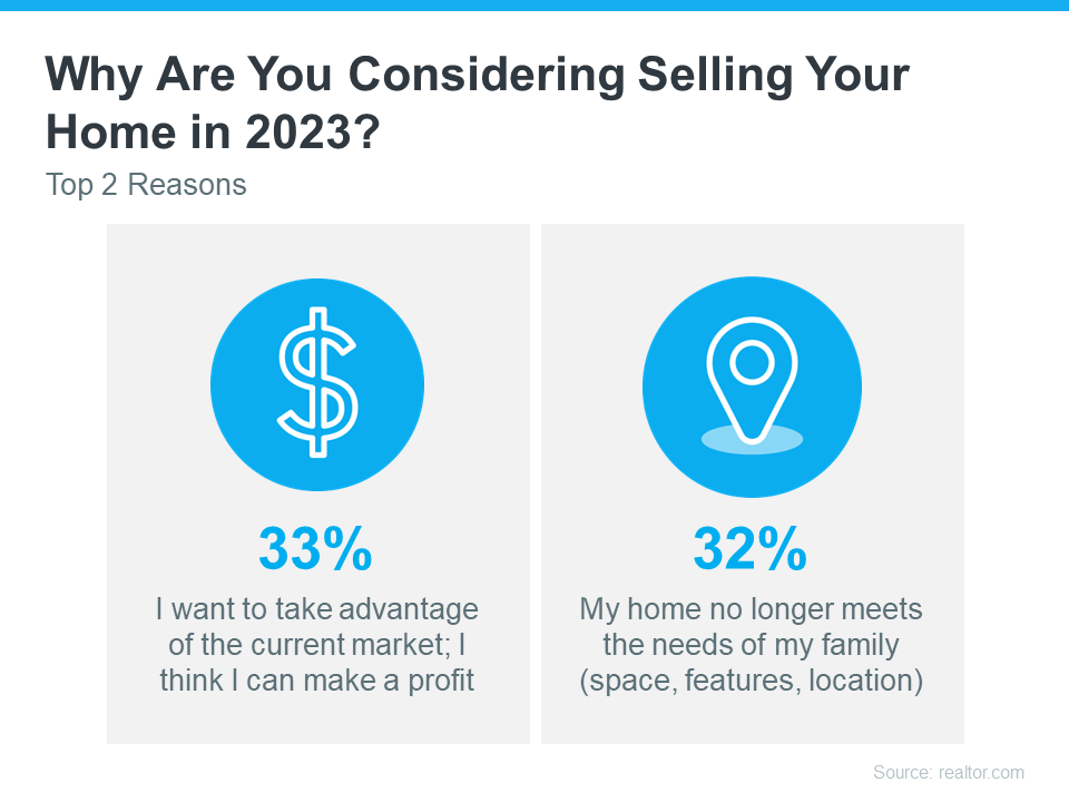 2023-sell-your-house