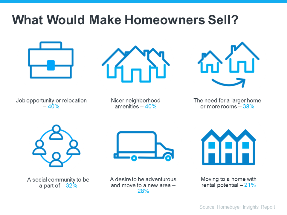 home-sellers