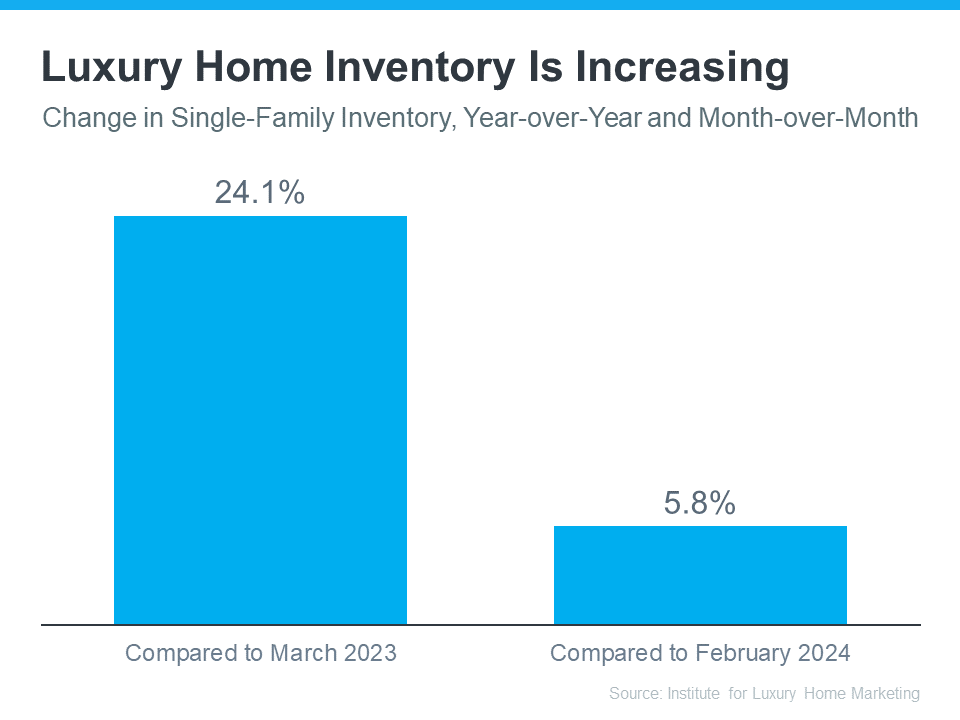 home-inventory