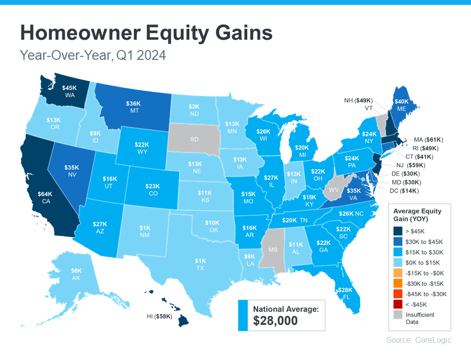 homeowner-equity-gains