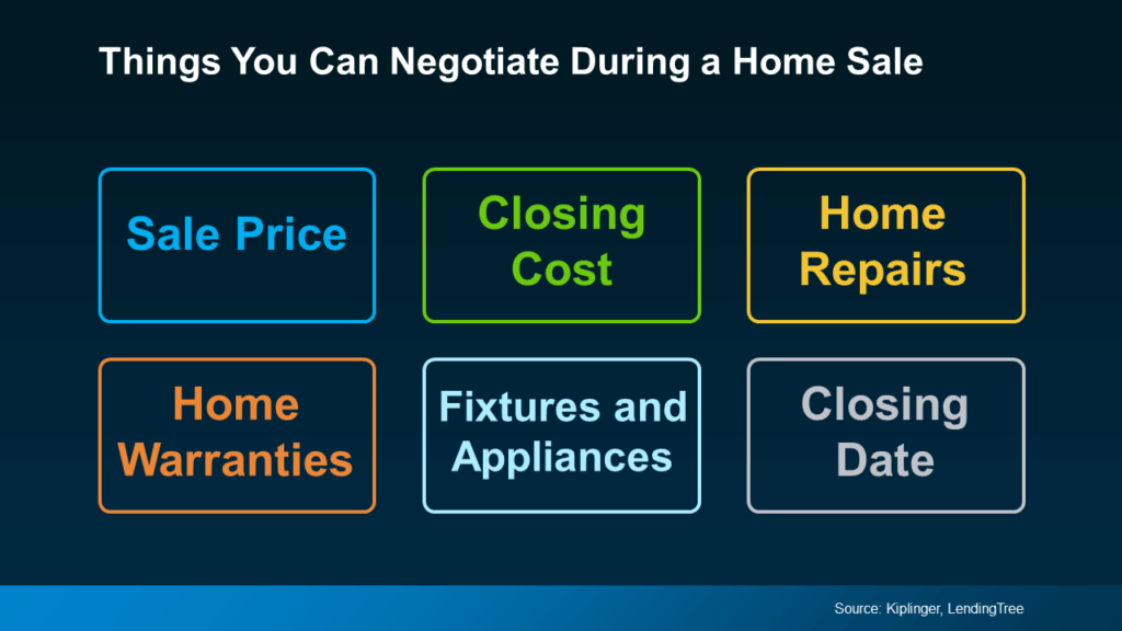 home-sale-negotiation