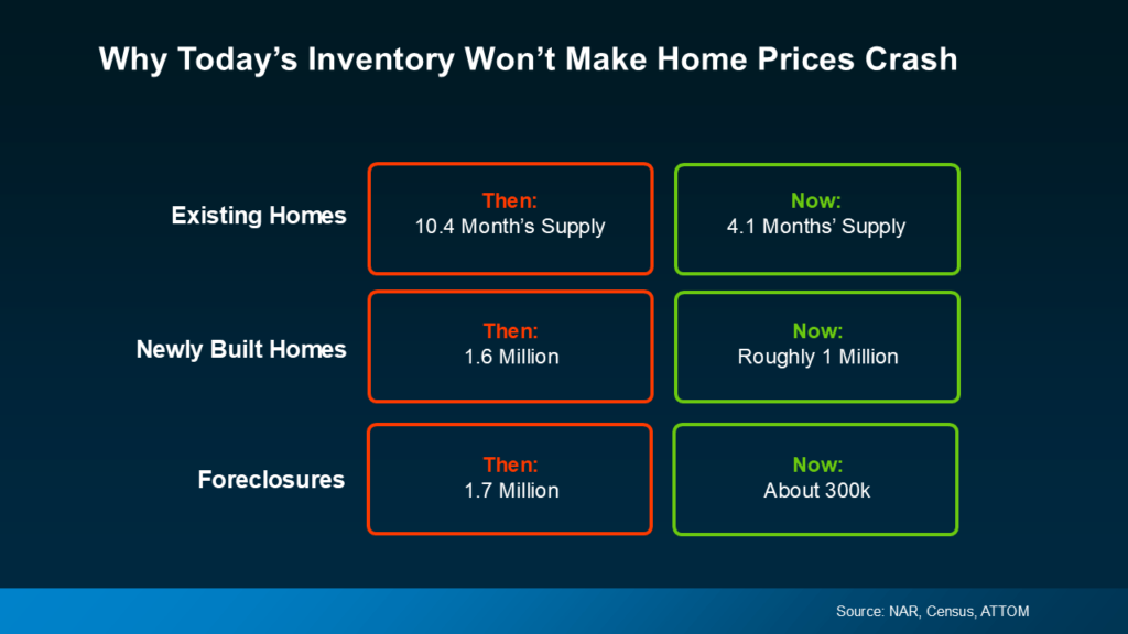 home-prices-crash